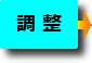 調整